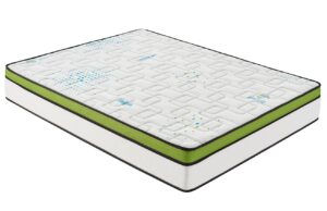 Moonia Pěnová matrace Sport Energy Pro 160 x 200 cm